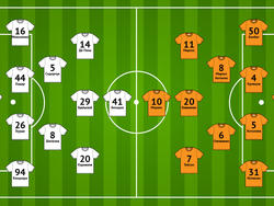 Суперкубок Украины. Динамо — Шахтер. Превью от Dynamo.kiev.ua