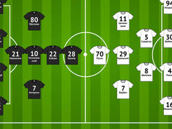 «Заря» — «Динамо»: превью к матчу , представление соперника, прогноз составов