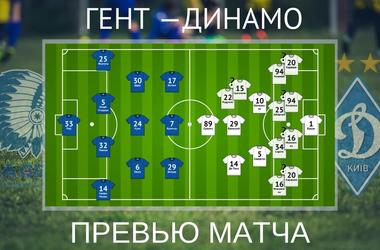 Gent Dinamo 23 Sentyabrya 2020 Rezultat Matcha Obzor Matcha Video Liga Chempionov 2020 2021 Dinamo Kiev Ot Shurika