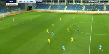 Гол Жажи в ворота «Маккаби»