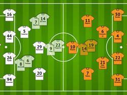 Превью Dynamo.kiev.ua к матчу «Динамо» — «Шахтер»