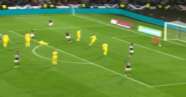 Шотландия — Украина — 3:0. Голы